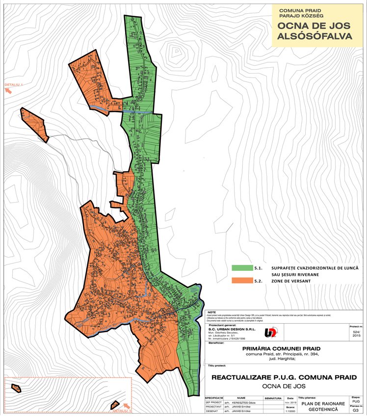 Alsósófalva – G3 – Geotechnikai övezetek
